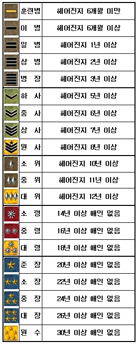 %25BC%25D6%25B7%25CE%25BA%25CE%25B4%25EB%25B0%25E8%25B1%25DE%25C7%25A5_qhsrk17.jpg : 클럽사운드 계급의 진실.(사실 포인트는 훼이크고 이게 진짜의미임)