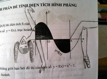 1.jpg : 시험에 집중 안하는 학생들의 답안지