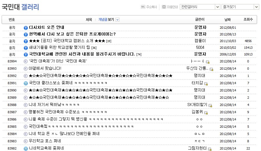 123.jpg : 털리는 국민대갤
