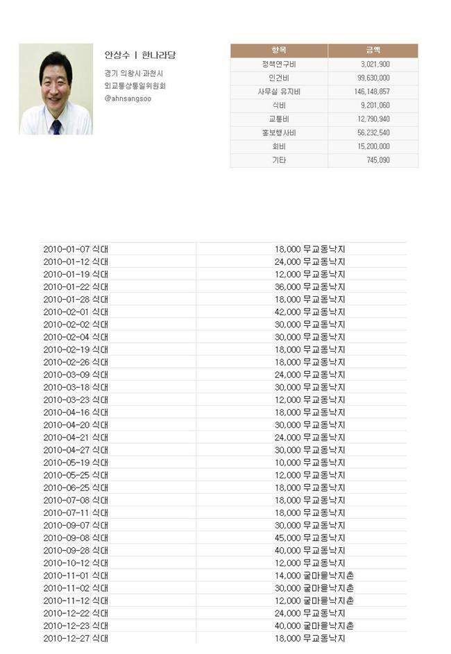 5.jpg : 무교동 낙지킬러