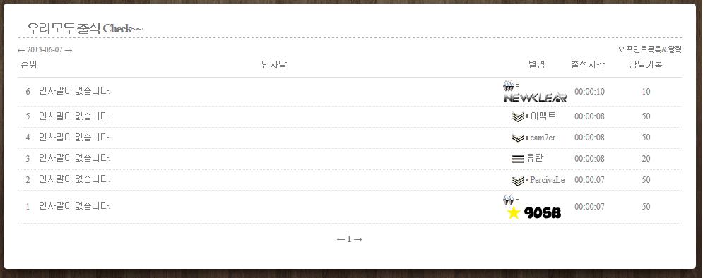 1등.jpg : -▶90SB 2013.06.07 출첵ㅋㅋㅋㅋㅋㅋㅋㅋㅋㅋㅋㅋ