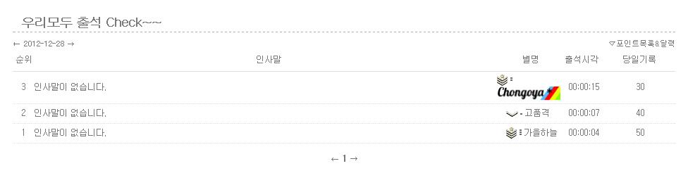 1.JPG : 클싸 첨으로 3등해보네요 ㅋㅋㅋㅋㅋㅋㅋ