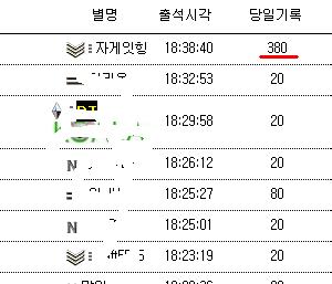 123.JPG : 출첵으로 포인트 380 획득!!