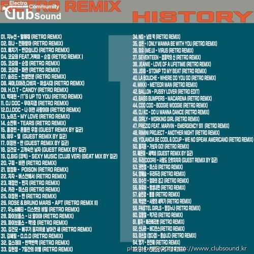 RETRO REMIX HISTORY PART 1.jpg