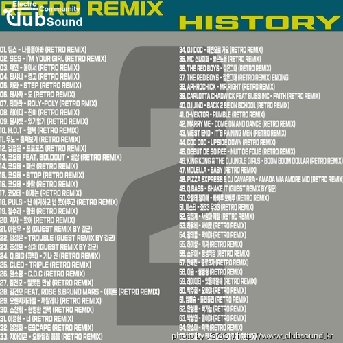 RETRO REMIX HISTORY PART 2.jpg