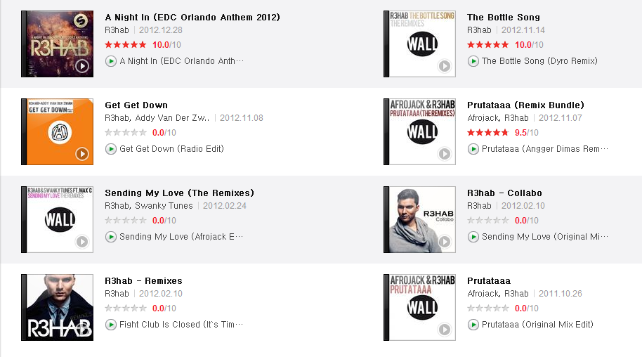 2013-01-27 22;46;29.PNG : DJ R3Hab