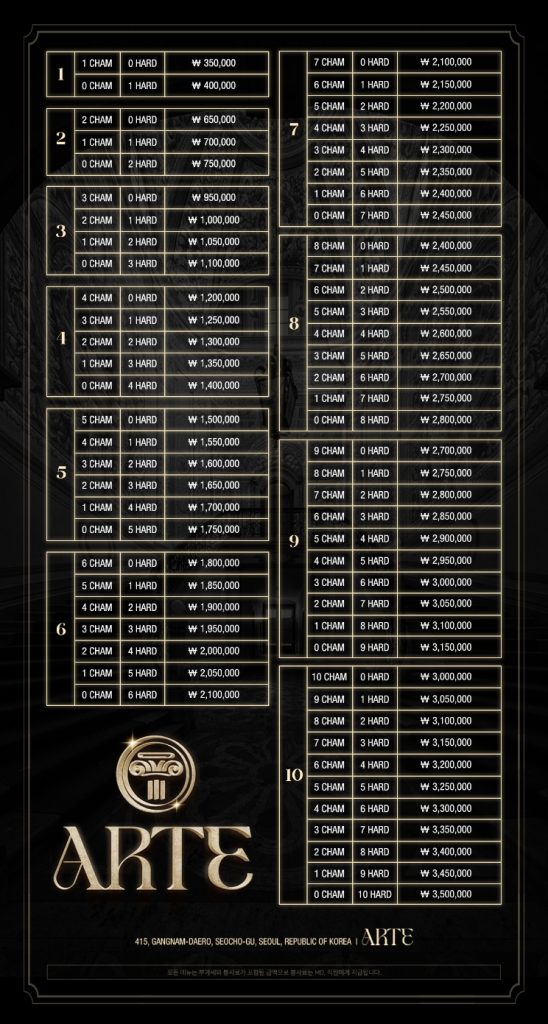 클럽 아르떼 vip 테이블 샴페인 및 하드바틀 2병 세트~10병 세트 가격표