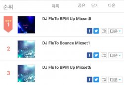 [무료]★★★DJ FluTo Bounce Mixset2 VS DJ FluTo BPM Up Mixset8★★★매주1위★★★
