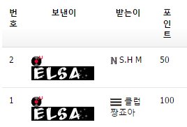 최신클럽음악 ▶ DJ ELSA CLUB SOUND 2016.08.29